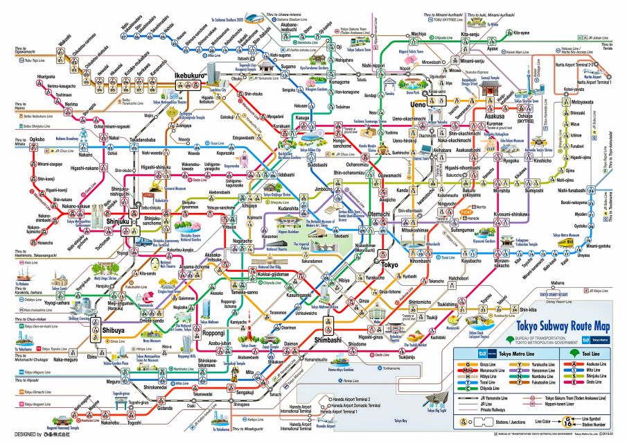 Tokyo: 24-hour, 48-hour, or 72-hour Subway Ticket - Ticket Inclusions