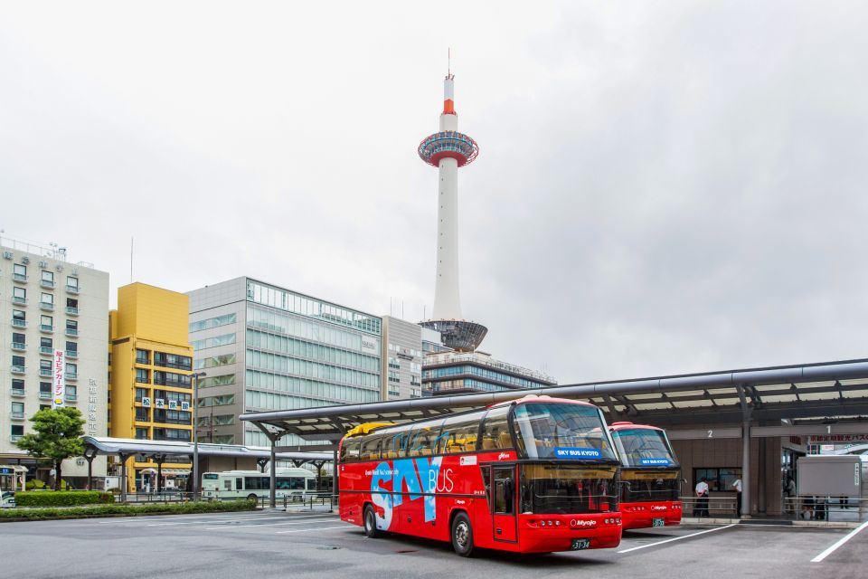 Kyoto: Hop-on Hop-off Sightseeing Bus Ticket - Additional Information and Booking Details