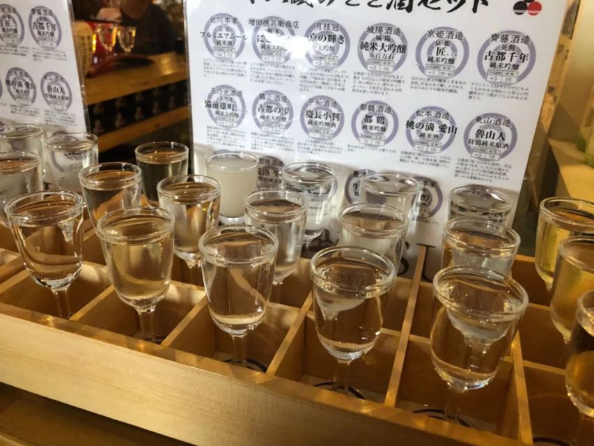 Kyoto: Sake Brewery and Tasting Tour in Fushimi - Booking Details