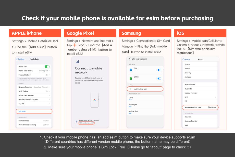 Japan: Esim Mobile Data Plan - Convenient Pickup Locations for Your Esim in Japan