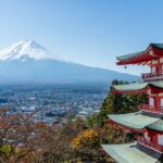 Mt Fuji Private Tour