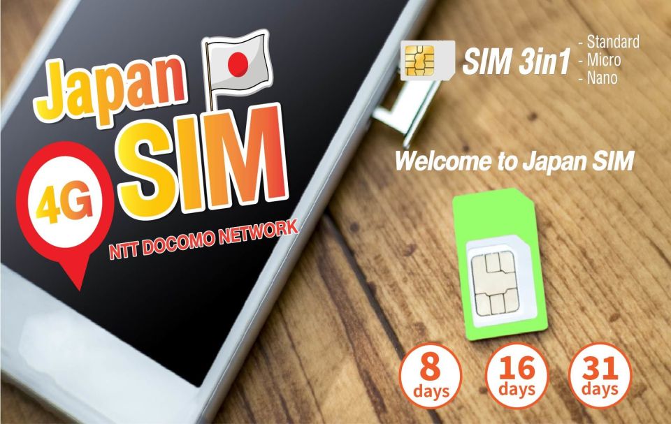 Japan: SIM Card With Unlimited Data for 8, 16, or 31 Days - Experience