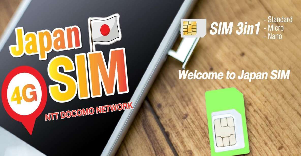 Japan: SIM Card With Unlimited Data for 8, 16, or 31 Days - Directions