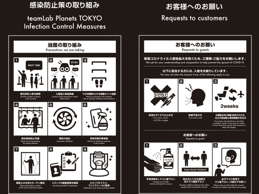 Teamlab Planets TOKYO: Digital Art Museum Entrance Ticket - Directions