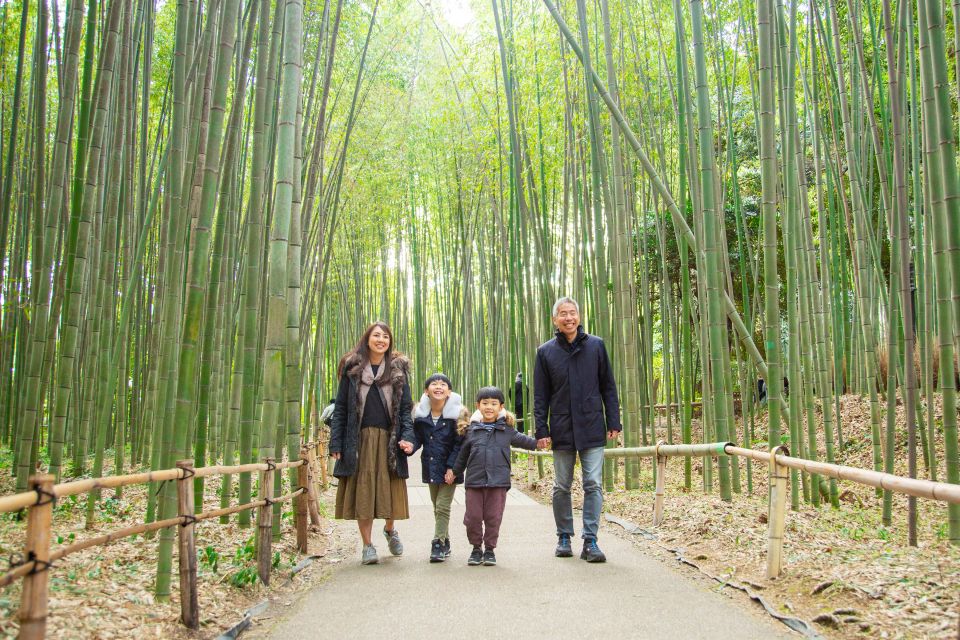 Kyoto: Private Photoshoot With a Vacation Photographer - Meeting Point and Important Information