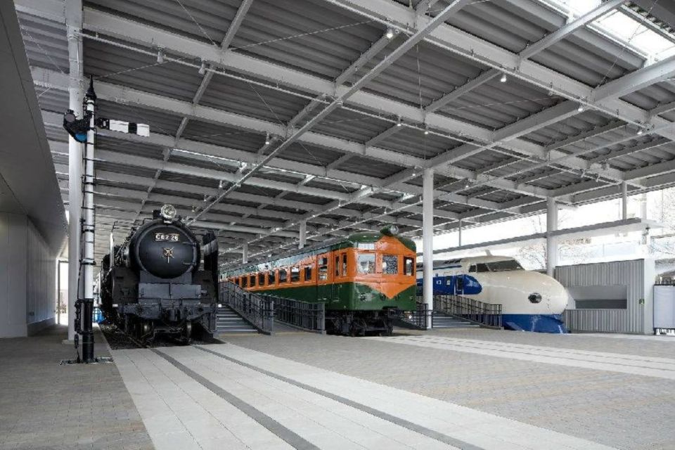 Kyoto Railway Museum - Access and Additional Information